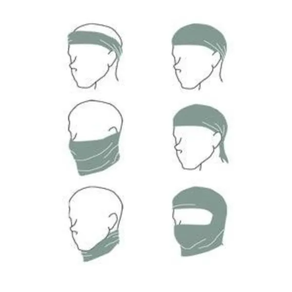 Condor Multi-Wrap