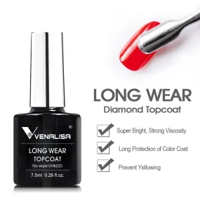 Long Wear Top Coat