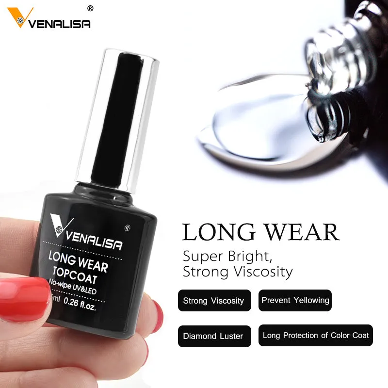 Long Wear Top Coat
