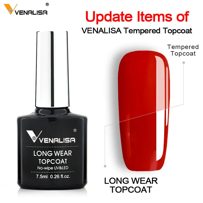 Long Wear Top Coat
